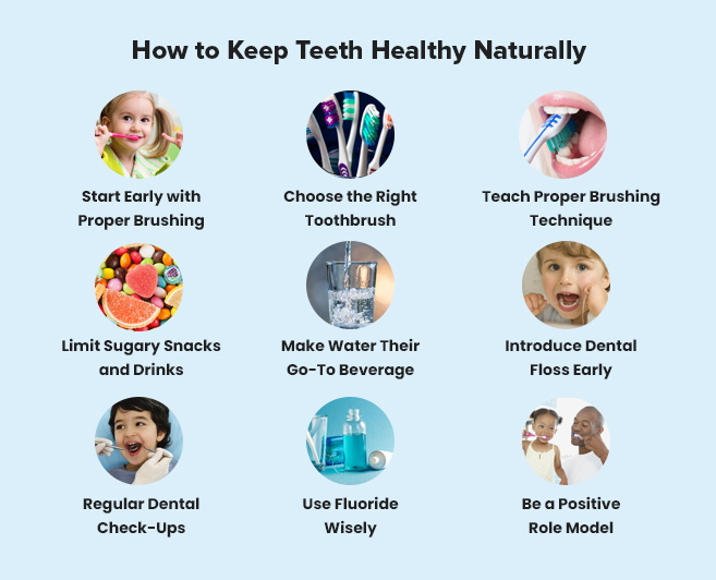 How to Keeps Teeth Healthy Naturally