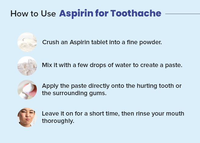 how to use aspirin for toothache