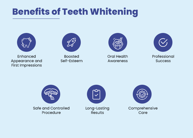 the benefits of professional teeth whitening