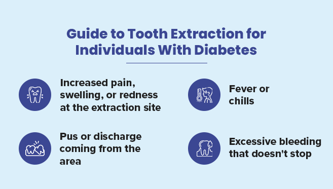 guide to tooth extraction for individuals