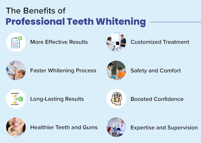 benefits of professional teeth whitening