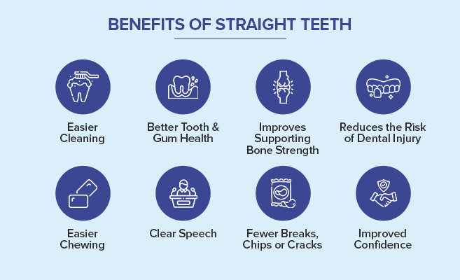 benefits of straight teeth