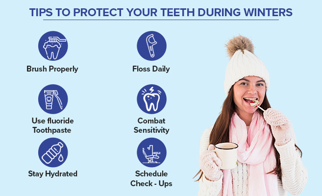 winter impacts your oral health