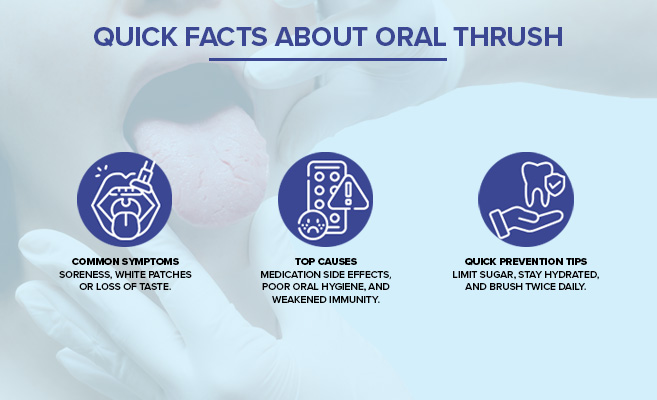 oral thrush