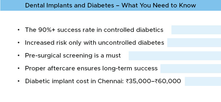 diabetes-affect-dental-implant-treatment