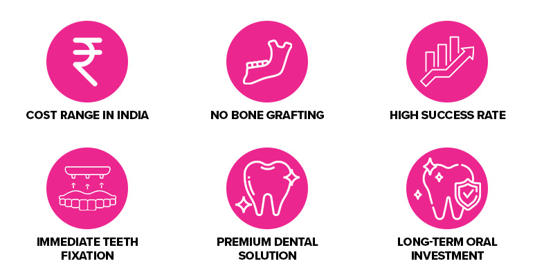 zygomatic dental implant cost