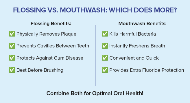 best dental hospital in chennai