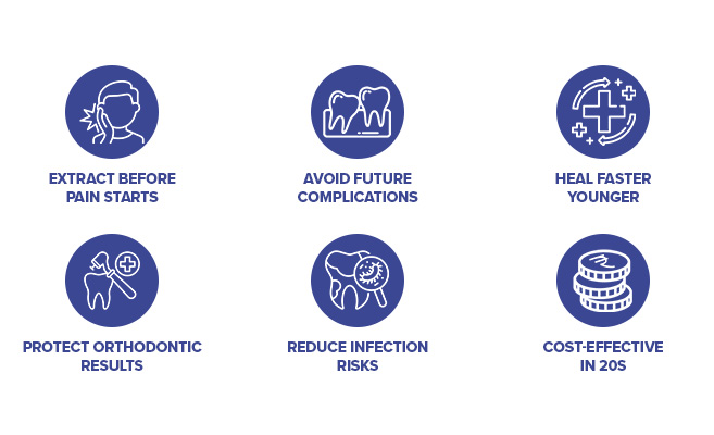 benefits of wisdom tooth extraction