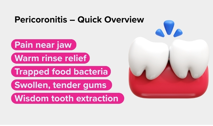 wisdom teeth removal cost in chennai