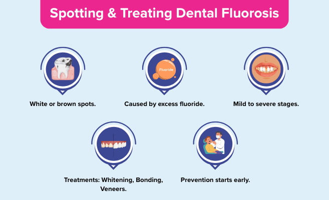 dental clinic in chennai