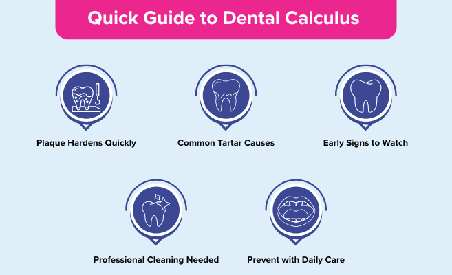 dental calculus prevention