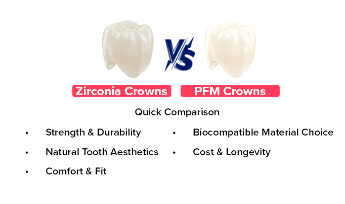 best dental hospital in chennai