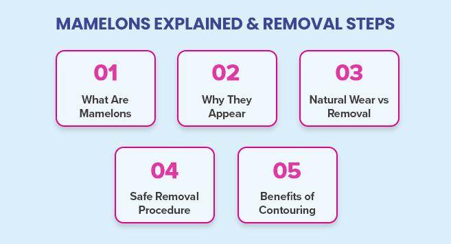 mamelons-explained-&-removal-steps