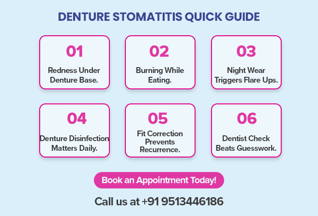 checklist for denture stomatitis