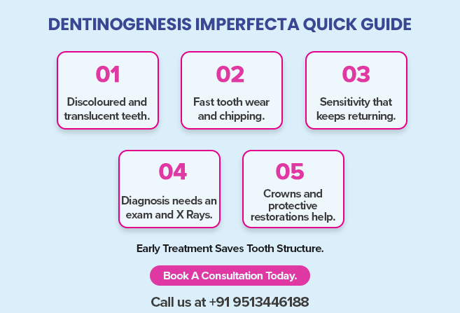 dental findings confirm dentinogenesis imperfecta