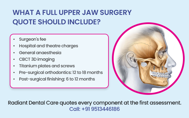 full upper jaw surgery quote should include
