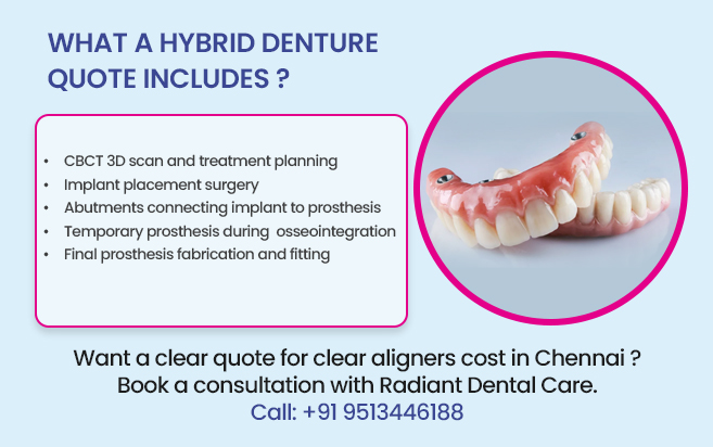 hybrid dentures cost