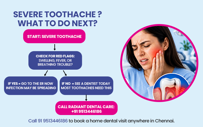 severe toothache what to do next