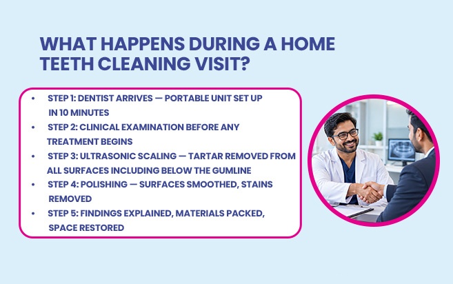 what happens during a home teeth cleaning visit